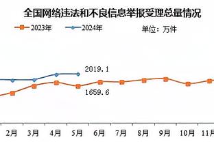 拉拉纳：德泽尔比在布莱顿很坦诚和务实，他未来会执教大球队